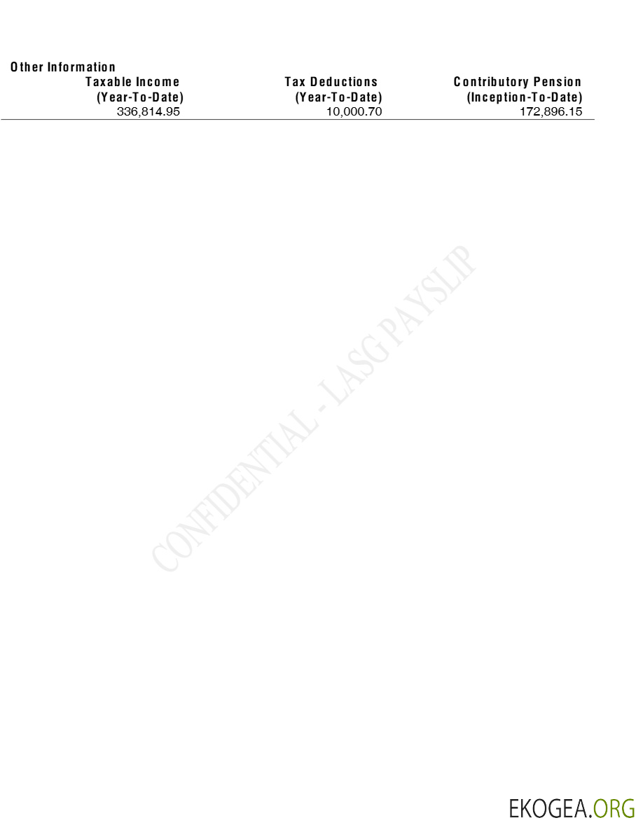 Modèle de fiche de paie des employés du gouvernement de l'État de Lagos aux formats Word et PDF.pdf, 2 template Modèle de fiche de paie des employés du gouvernement de l'État de Lagos aux formats Word et PDF.pdf, 2 template